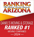 Ranking Arizona